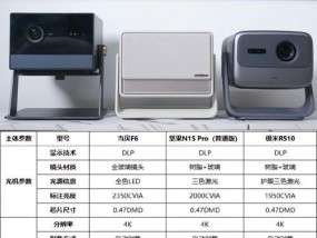投影仪6000流明亮度如何？适合什么场合使用？