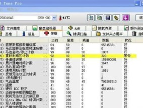 数据格式化（了解数据格式化的定义）