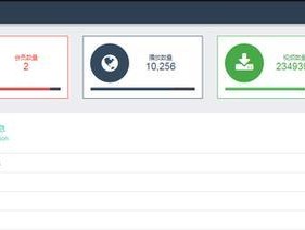 免费注册，打造个人网站（一步步教你创建个人网站）