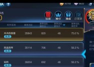 王者荣耀最佳策略阵型如何设置？