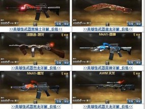 cf英雄级角色如何判定？1级英雄角色需要多少经验？