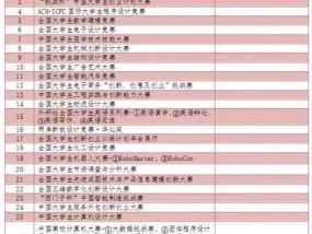 超级网关的使用套路是什么？如何避免被套路？