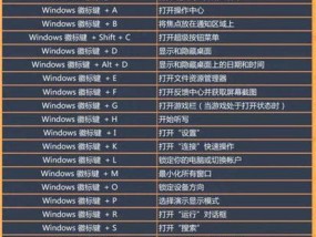 电脑截图快捷键大全（轻松学会电脑截图的快捷键技巧）