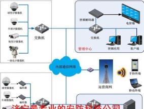 内置监控电视机安装步骤是什么？安装后效果如何？