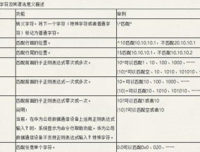 网络交换机配置命令及应用（深入了解网络交换机配置命令）