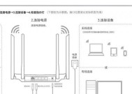 家里路由器网速慢的原因及解决方法（优化家庭网络环境）