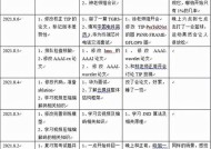 博士蓝牙耳机购买流程是什么？购买时应注意什么？