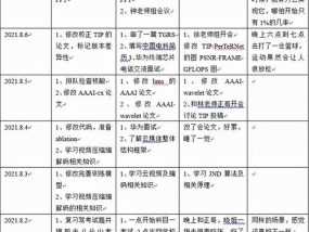 博士蓝牙耳机购买流程是什么？购买时应注意什么？