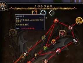 魔兽世界角色吃东西变大的机制是什么？