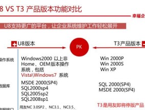 以驱动人生还是驱动精灵，哪个更好用？