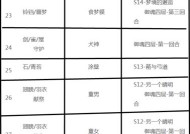 精通悬赏封印，轻松成就SSR（精通悬赏封印）
