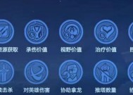 英雄联盟分路眼位布置指南是什么？