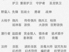 龙之谷2魔导二转职业全解析（探索魔导职业的强大力量）