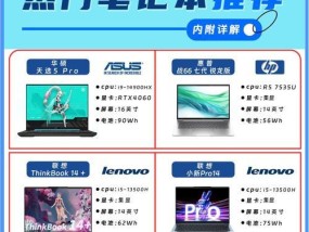 如何选择性价比高的笔记本电脑？