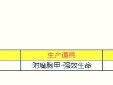 魔兽附魔分解武器合适么？分解后如何最大化利用资源？