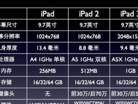 电脑游戏机和平板能否兼容？如何在平板上玩电脑游戏？