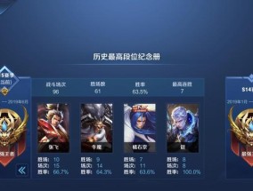 王者荣耀玩家数量减少了吗？原因是什么？