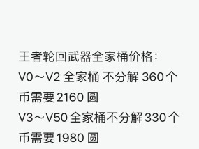 CF手游高分王魄价格是多少？购买途径有哪些？