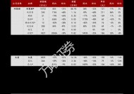CF玫瑰精灵返场了吗？价格是多少？