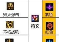 dnf公会升级的优先级是怎样的？