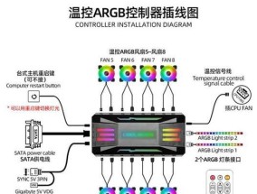 如何给笔记本加装独立显卡（一步步教你升级笔记本的显卡性能）
