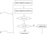 辐射4在ps5上使用控制台的方法是什么？操作流程如何？