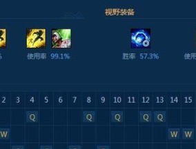 LOL天赋设置攻略（如何正确设置天赋提升游戏竞技水平）