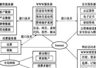 个人网页建设教程：免费轻松实现你的网站梦想