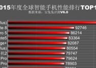 性能最强的安卓手机排行榜（解锁新纪元）