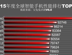 性能最强的安卓手机排行榜（解锁新纪元）