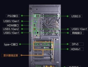 台式电脑启动慢是什么原因？如何解决？