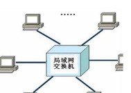 如何在办公室内搭建局域网？局域网搭建有哪些常见问题？