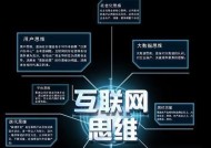 网络营销策划的关键要素与实施方法（助力企业打造成功的网络品牌）