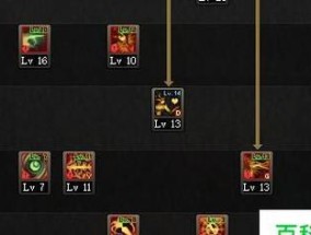 DNF最强刷图职业大揭秘（哪个职业最适合刷图）