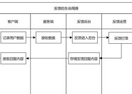 海韵无线电源的续航能力如何？用户反馈有哪些？