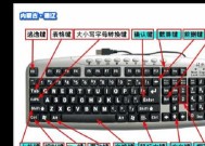 键盘乱键怎么办？如何快速解决键盘故障？