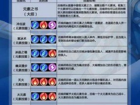 魔塔英雄传电视版攻略详情是什么？如何快速通关？