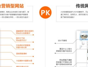 网络营销平台推荐（解析网络营销平台的关键功能和使用方法）