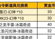 CF手游幻神原皮多少钱？如何抽取更划算？
