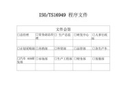 探索iOS文件管理的便捷之道（实用的iOS文件管理技巧助您高效工作）