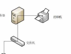 win7共享打印机教程（教你如何在两台电脑之间共享打印机）