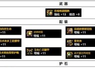 DNF70版本全装备图鉴（掌握DNF70版本全装备图鉴）