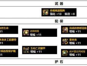 DNF70版本全装备图鉴（掌握DNF70版本全装备图鉴）