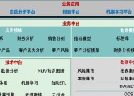 免费数据分析软件工具大揭秘（找寻高效）