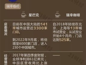 瑞星反病毒软件卸载问题解决（如何完全卸载瑞星反病毒软件）