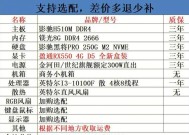 打造你的梦幻游戏电脑（一步一步教你组装游戏电脑）