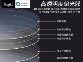佳能相机预设滤镜如何选择？设置步骤详细吗？
