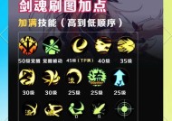 dnf85版本剑魂推荐带什么武器？武器选择依据是什么？
