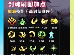dnf85版本剑魂推荐带什么武器？武器选择依据是什么？