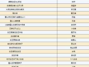 以梦幻文墨书香答题答案探讨文学知识的魅力（解密文学中的隐秘密码）